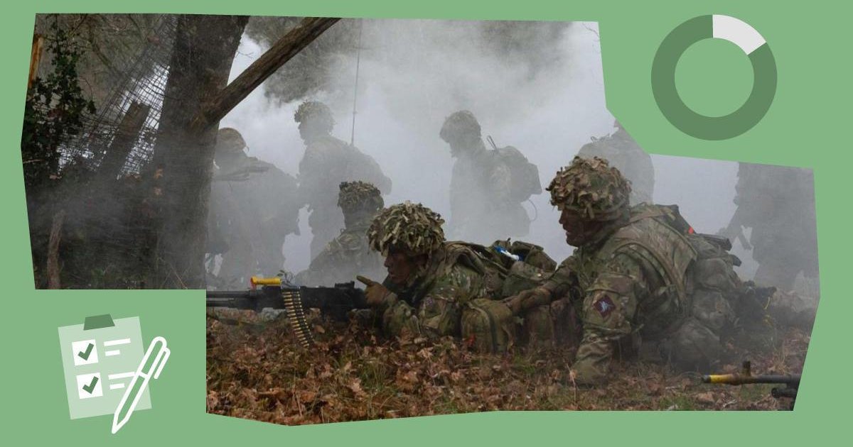 Sondeo GESOP: Dos de cada tres españoles apoyan enviar tropas a Ucrania si hay un acuerdo de paz